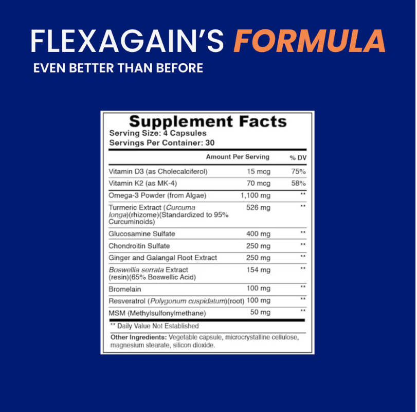 FlexAgain's Joint Supplement