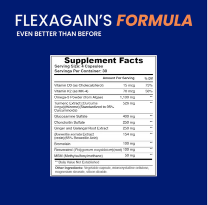 FlexAgain's Joint Supplement